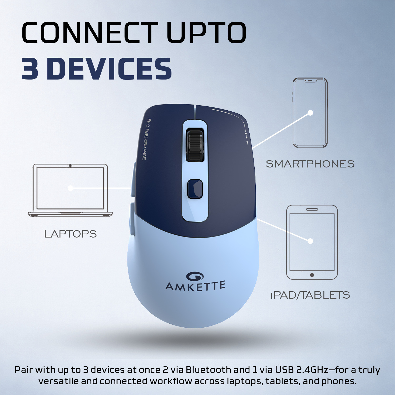 Image of AMKETTE Epic S Multi-Device 3200 DPI Rechargeable Ergonomic Optical Mouse