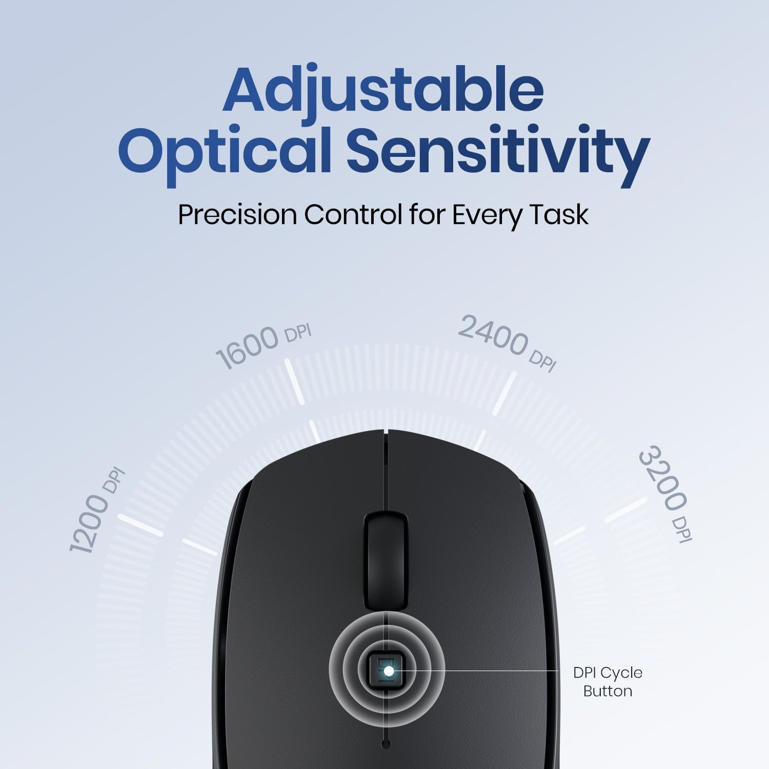 Image of Portronics Toad 23 Pro Wireless Rechargeable Bluetooth Optical Mouse,2.4GHz USB Dongle Ambidextrous Optical Mouse