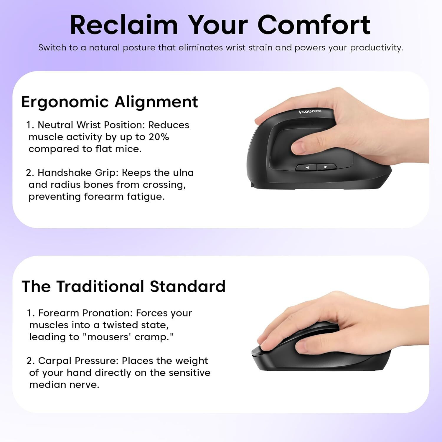 Image of sounce ErgoFlow | SNC-ERGOFLOW-WIRLSMUS-BLK Ergonomic Optical Mouse Upto 4000 DPI Adjustable 6 Button Control Rechargeable Battery Ergonomic Design Noise Free Clicking Premium With Bluetooth