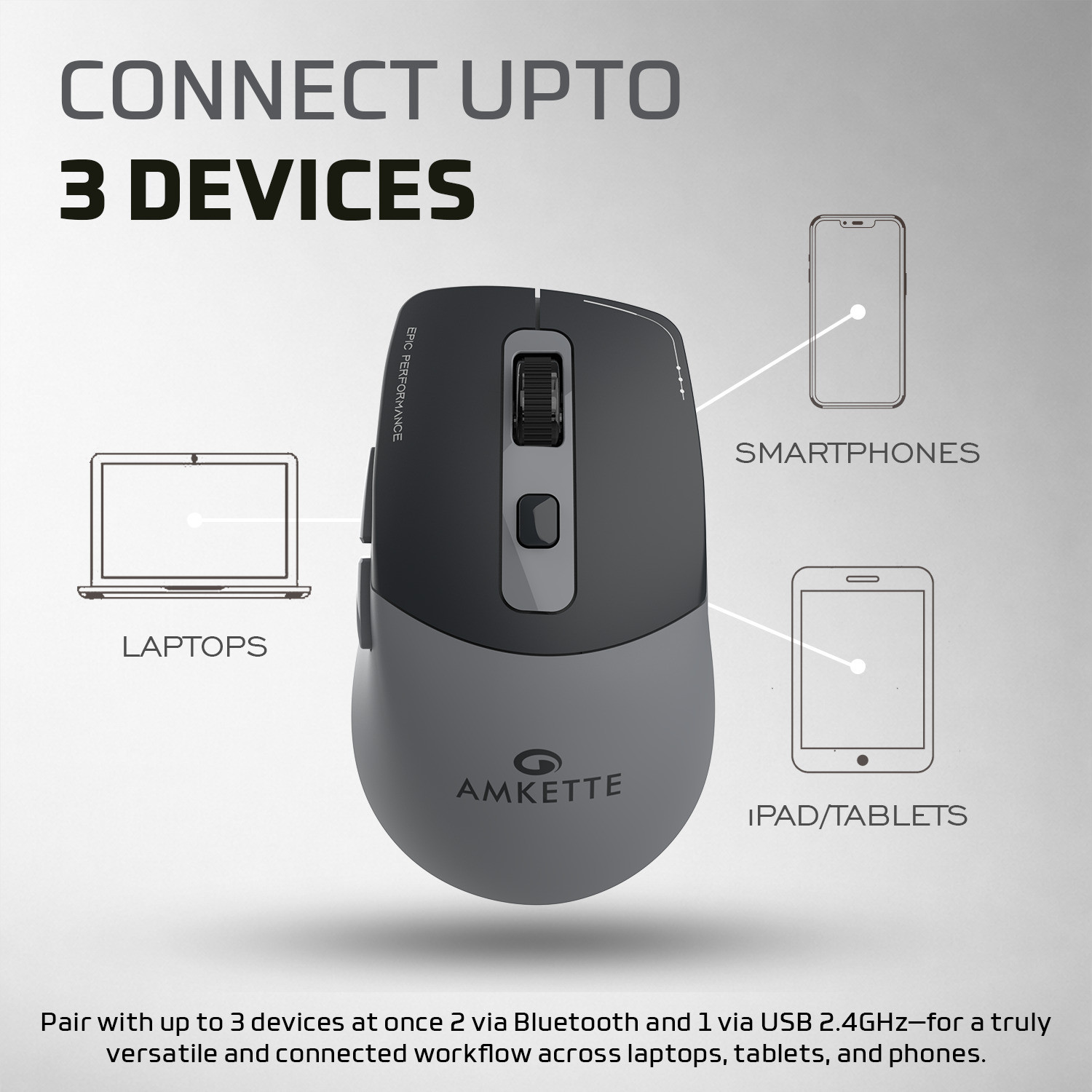 Image of AMKETTE Epic S Multi-Device 3200 DPI Rechargeable Ergonomic Optical Mouse