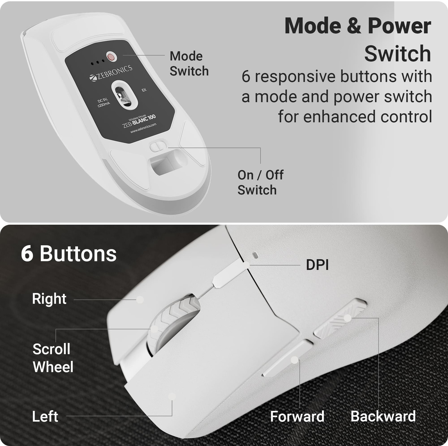 Image of ZEBRONICS Blanc 100 Ergonomic Optical Mouse Rechargeable, 2400 DPI, 6 Buttons, Type-C Charging, USB Dongle