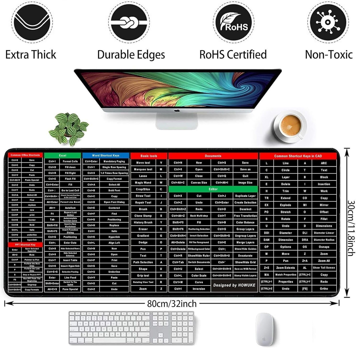 Image of GLUIT Anti-Slip Keyboard Shortcut Mat Non Slip Base Mousepad