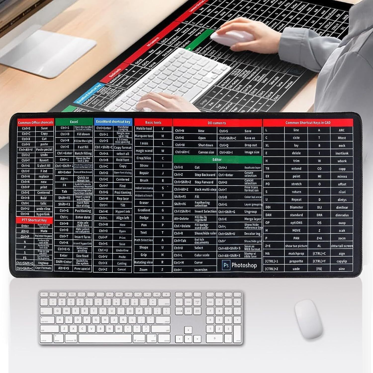 Image of GLUIT Anti-Slip Keyboard Shortcut Mat Non Slip Base Mousepad