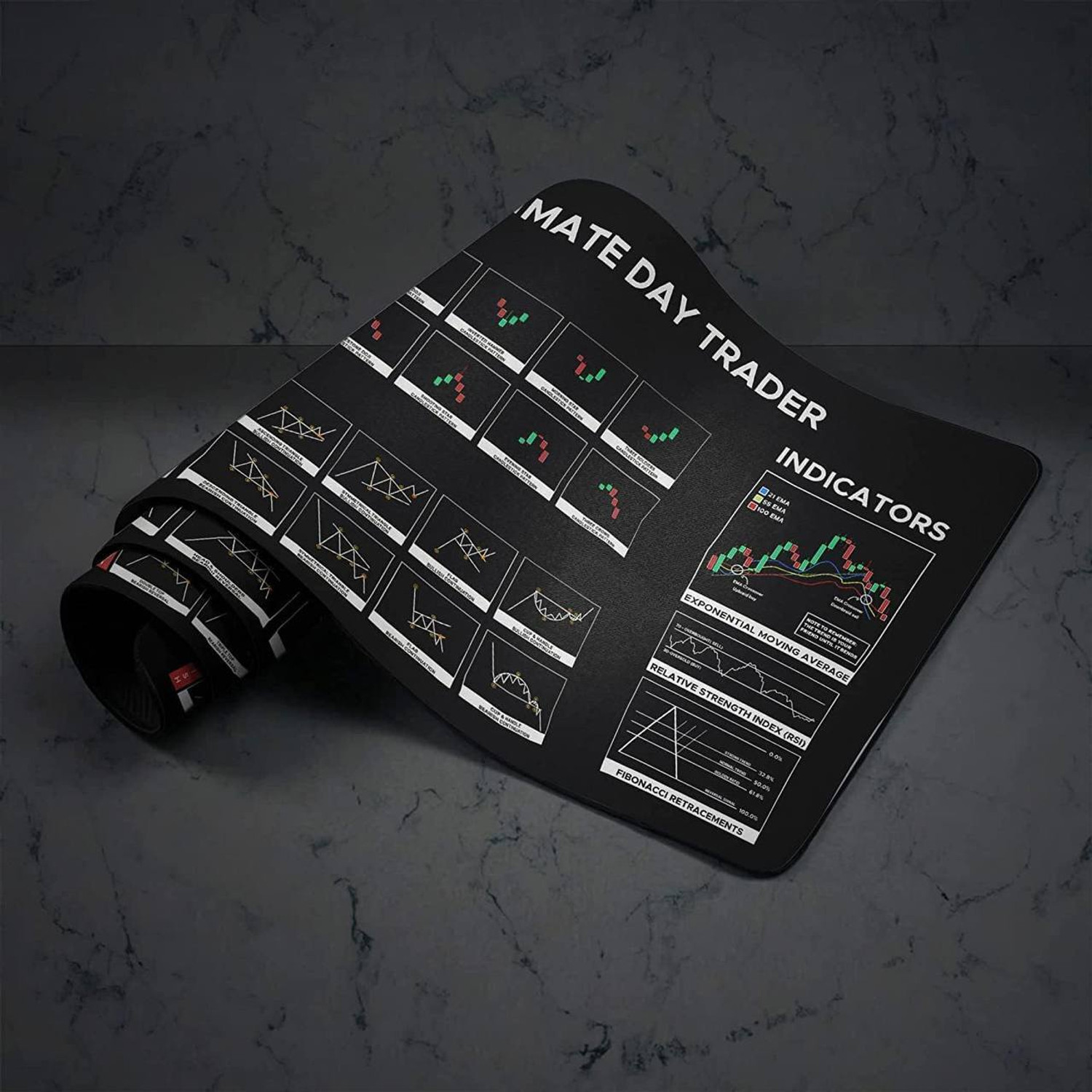 Image of Ramokdu Stock Market Day Trader Pad Non Slip Base Mousepad