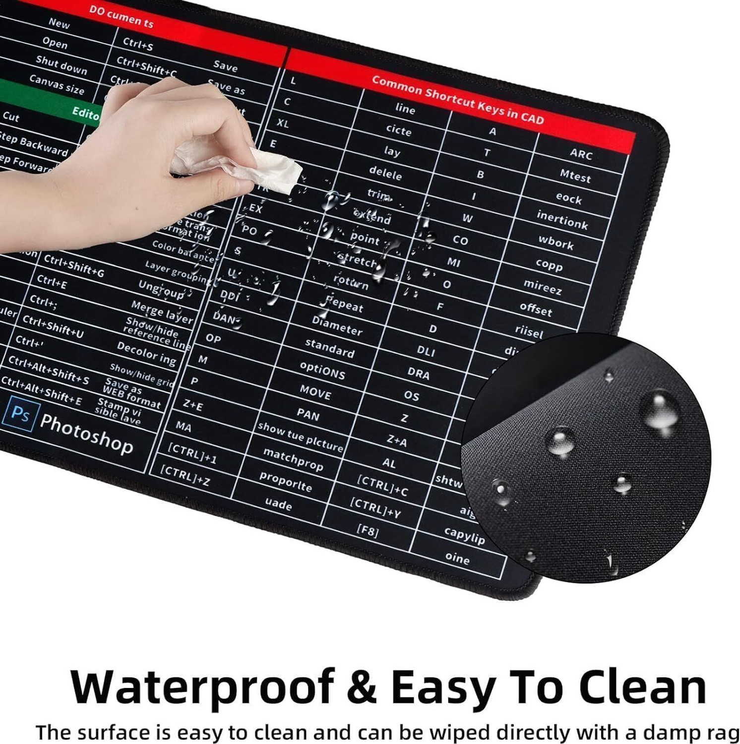 Image of GLUIT Anti-Slip Keyboard Shortcut Mat Non Slip Base Mousepad