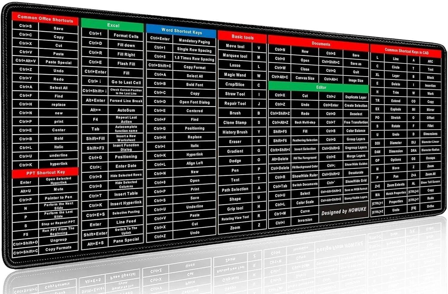 TRIVYOM English Shortcut Keys Desk pad Large Computer Mouse Mat N... more