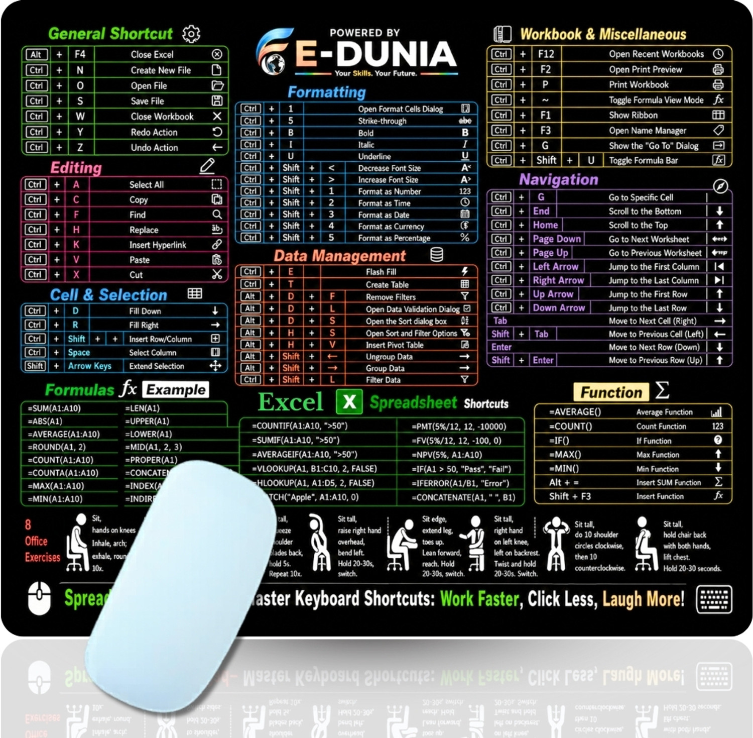 Image of E-DUNIA MS Excel Formula Reference Mouse Pad for Office and Study Work Non Slip Base Mousepad