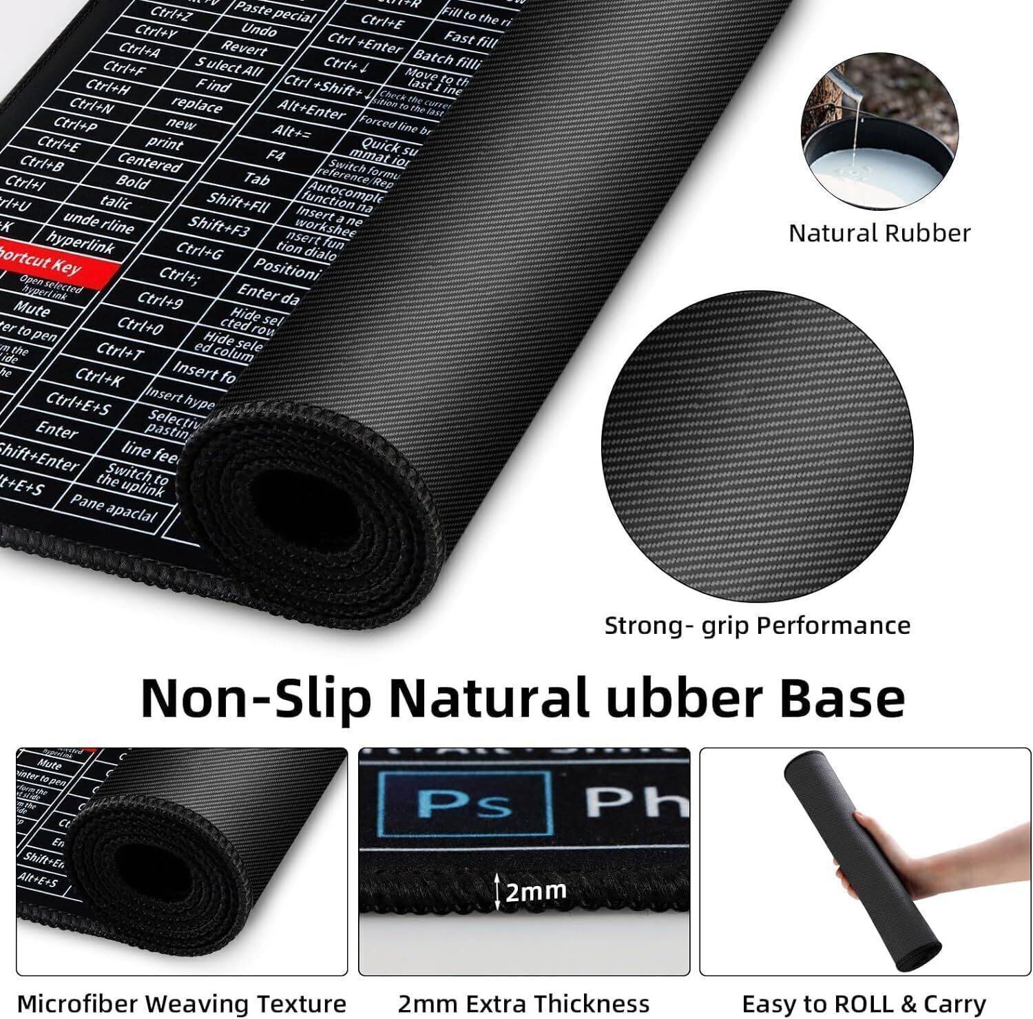 MYSASHOP Anti-Slip Keyboard Shortcut Mat - Image 2