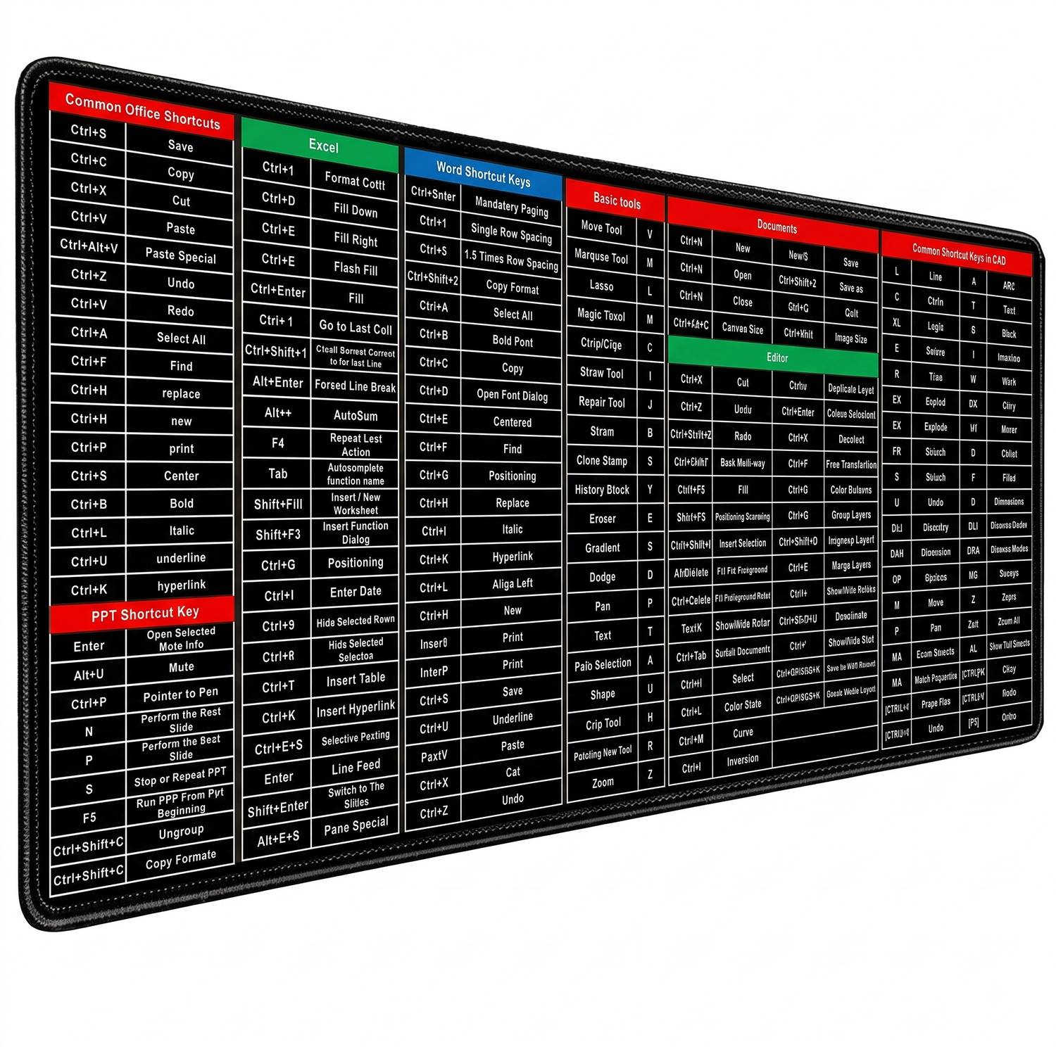 KSM Keyboard Shortcut Mat – Extended Large Desk Mat for Office & Gaming Non Slip Base Mousepad (Multicolor) deal from flipkart