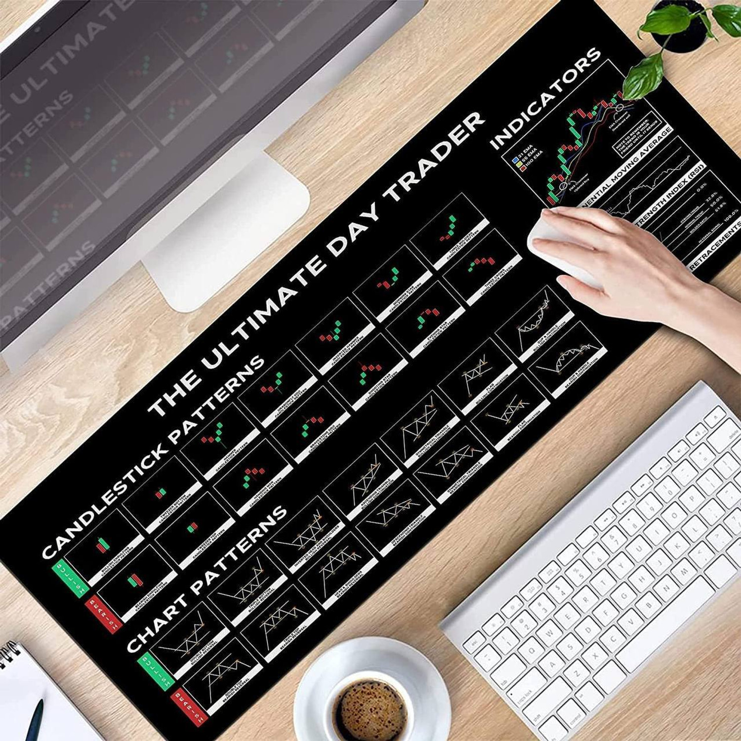 Image of Ramokdu Stock Market Day Trader Pad Non Slip Base Mousepad