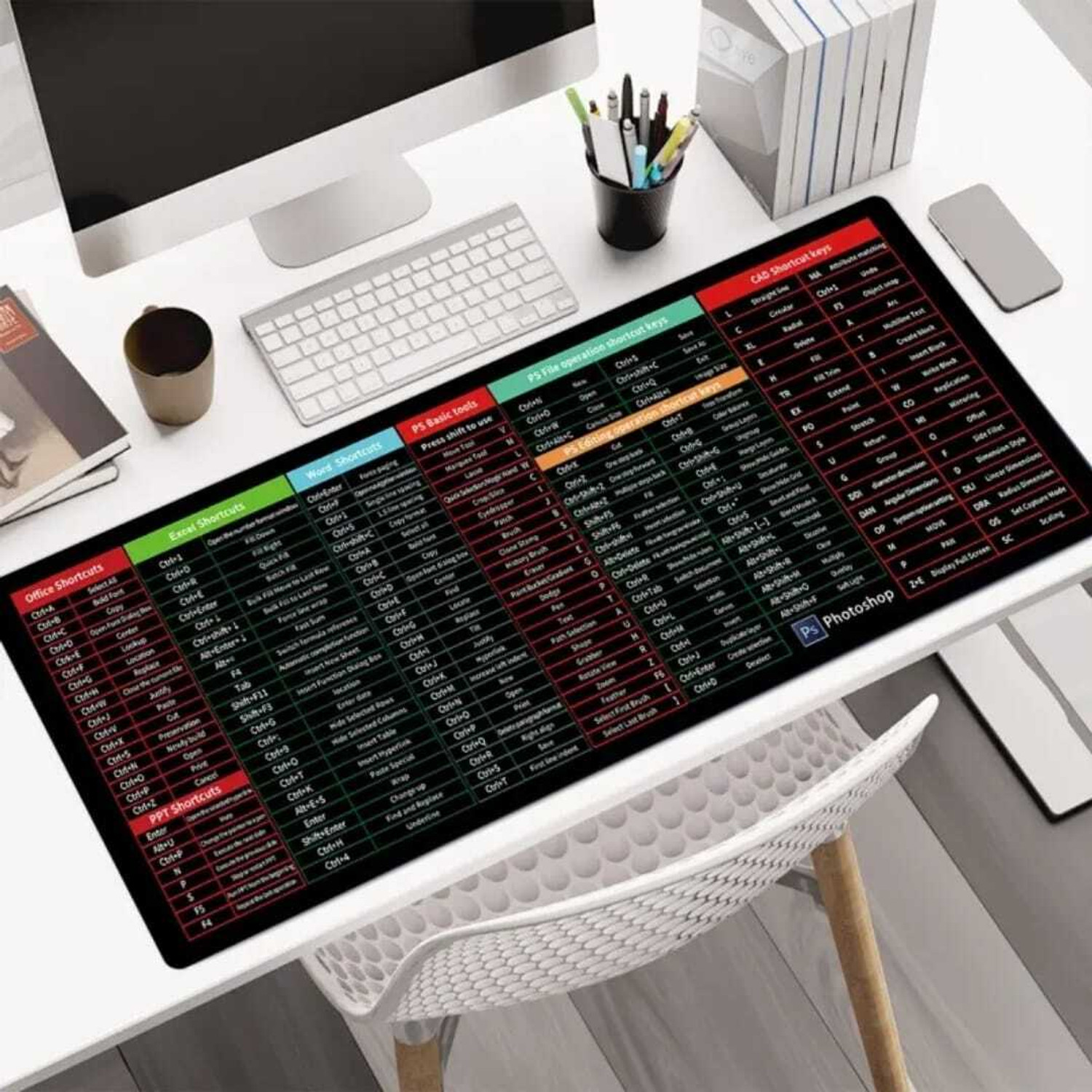 Image of Flipkart SmartBuy Excel Shortcuts mouse pad Non Slip Base Mousepad (Black)
