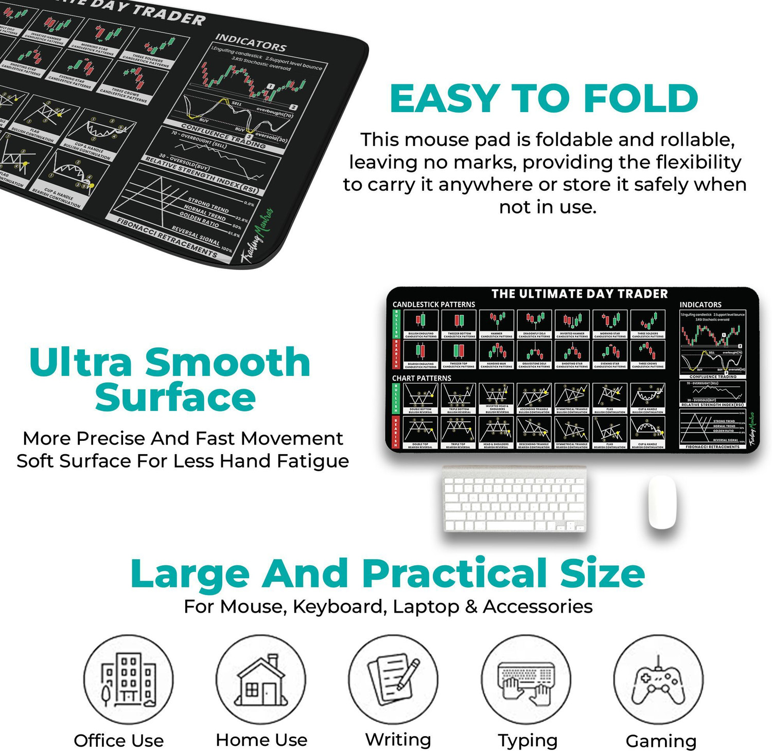 Image of Trading Mantras Desk Mat | Candlestick Chart Patterns Mouse Pad | Large Keyboard & Mouse Pad Non Slip Base Mousepad
