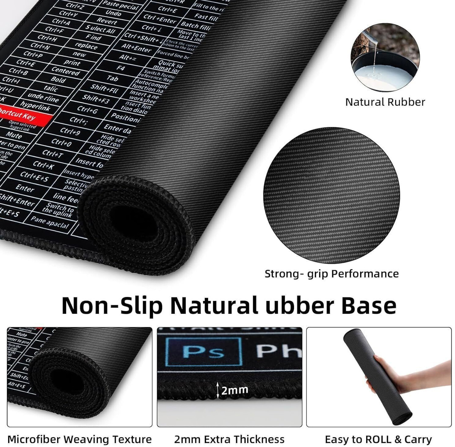 Image of GLUIT Anti-Slip Keyboard Shortcut Mat Non Slip Base Mousepad