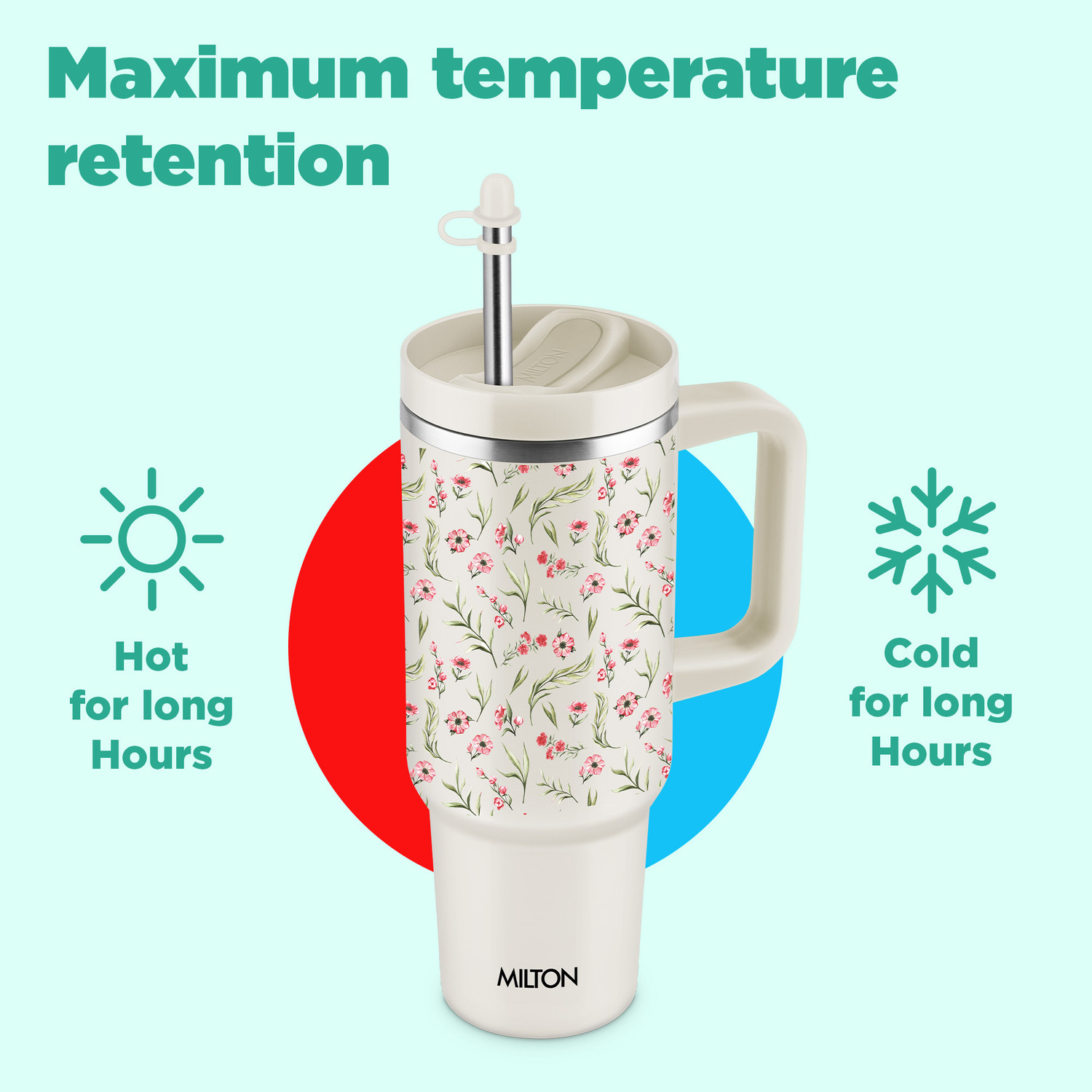 Image of MILTON Malmo 1200 Thermosteel Vacuum Insulated Tumbler 1100 ml with Straw Floral Beige Stainless Steel Tumbler