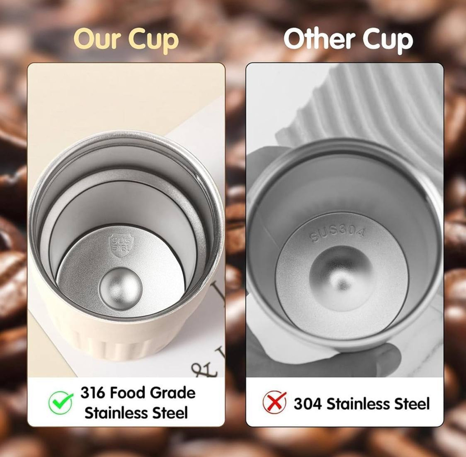 Image of U S ENTERPRISE Coffee with Digital Temperature Display Portable Travel Cup with Lid Stainless Steel Coffee Mug