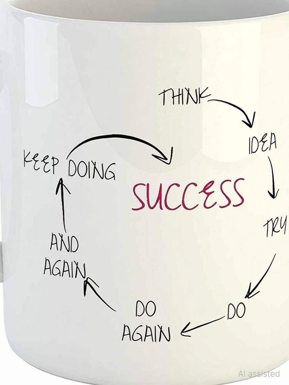 KriSo Think to Success Motivational Coffee Mug - Image 3