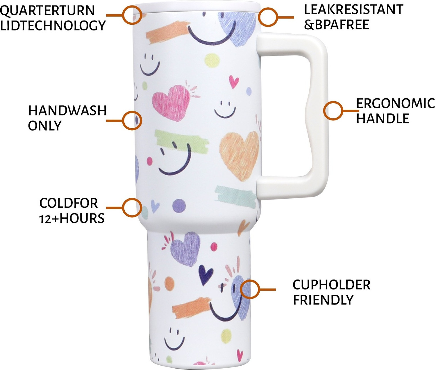 Image of BATBIRD 3rd Gen White Smiley Tumbler Stainless Steel Tumbler