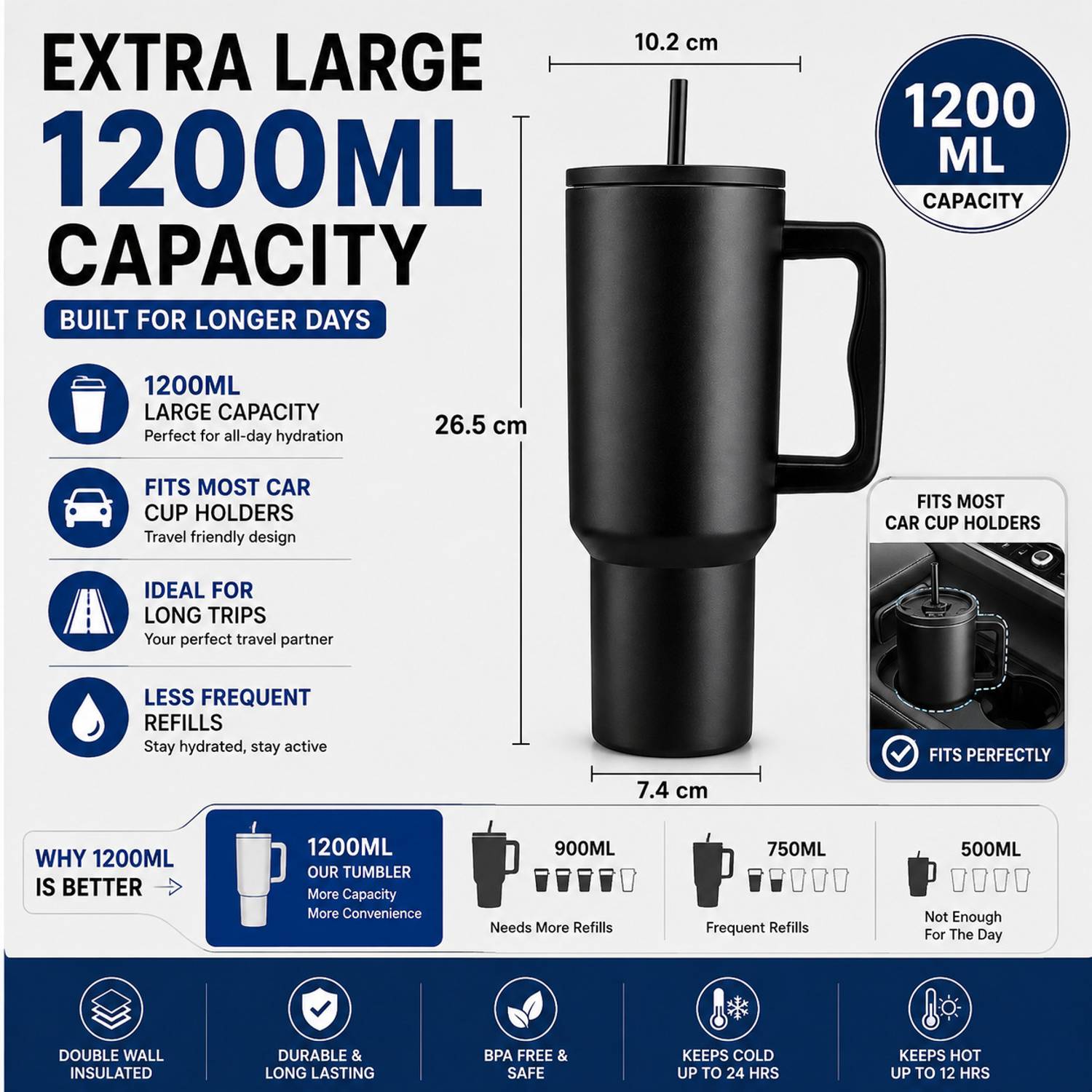 cropito 40oz Stainless Steel Tumbler with Straw & Lid Black - Image 5