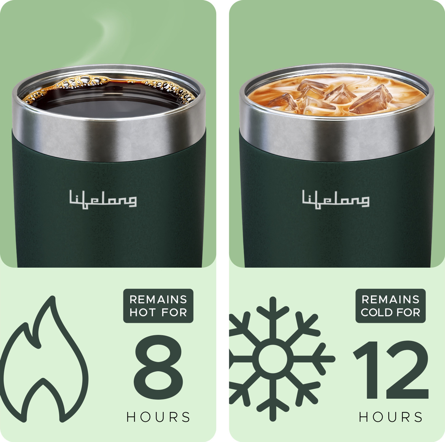 Image of Lifelong Double-Walled Vacuum Insulated Tumbler | Hot for 8 Hours & Cold for 12 Hours Stainless Steel Tumbler