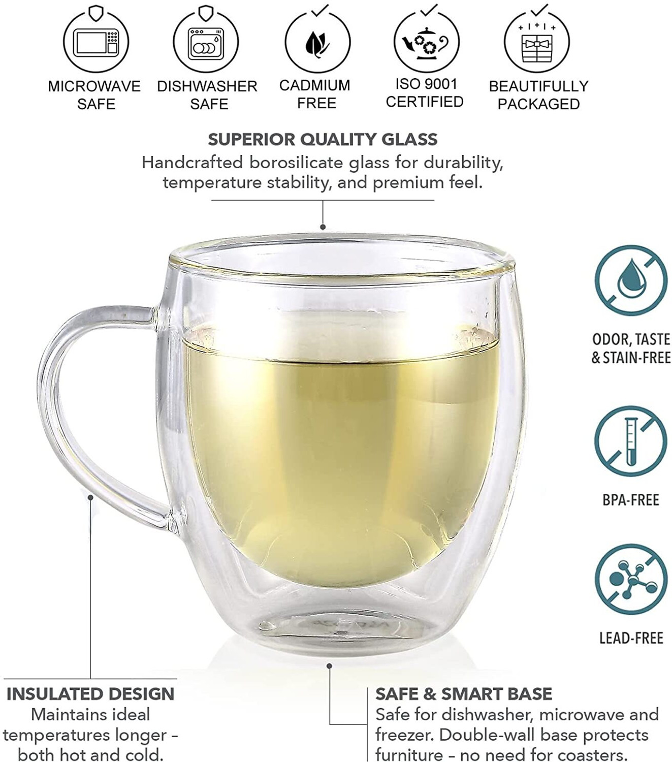 Image of IndusBay Double Walled Insulated microwave Safe Boroslicate Glass Cups for Tea, Coffee Glass Coffee Mug