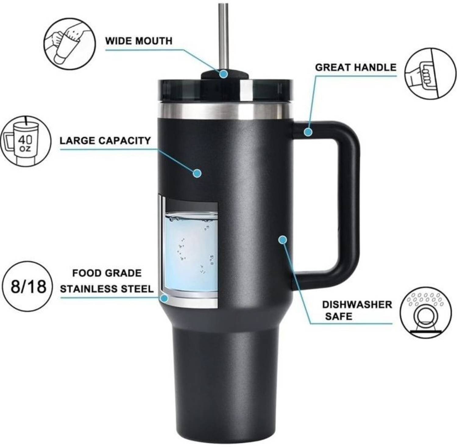 Svr 40oz Travel Tumbler with Handle - Image 2