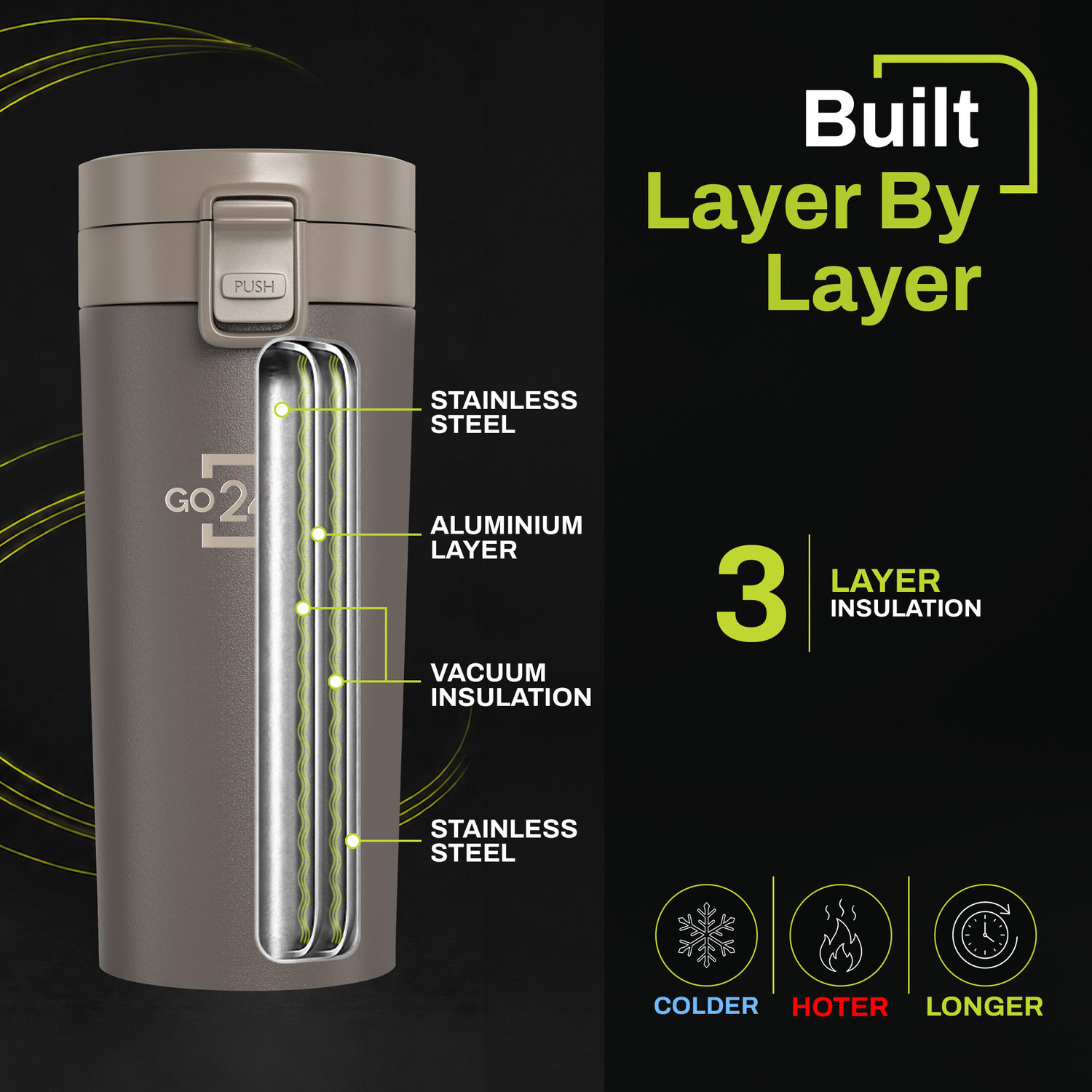Image of Go24 Cocoa Vacuum Insulated Hot & Cold Spill Proof Stainless Steel Coffee Mug