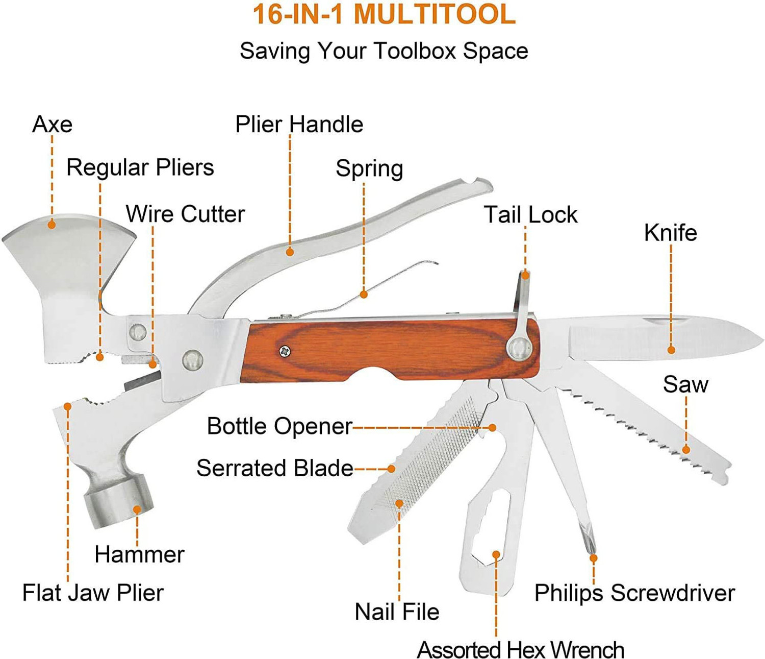 Image of NSV 16 In 1 Multitool For Multi Purpose Uses Multi Utility Plier