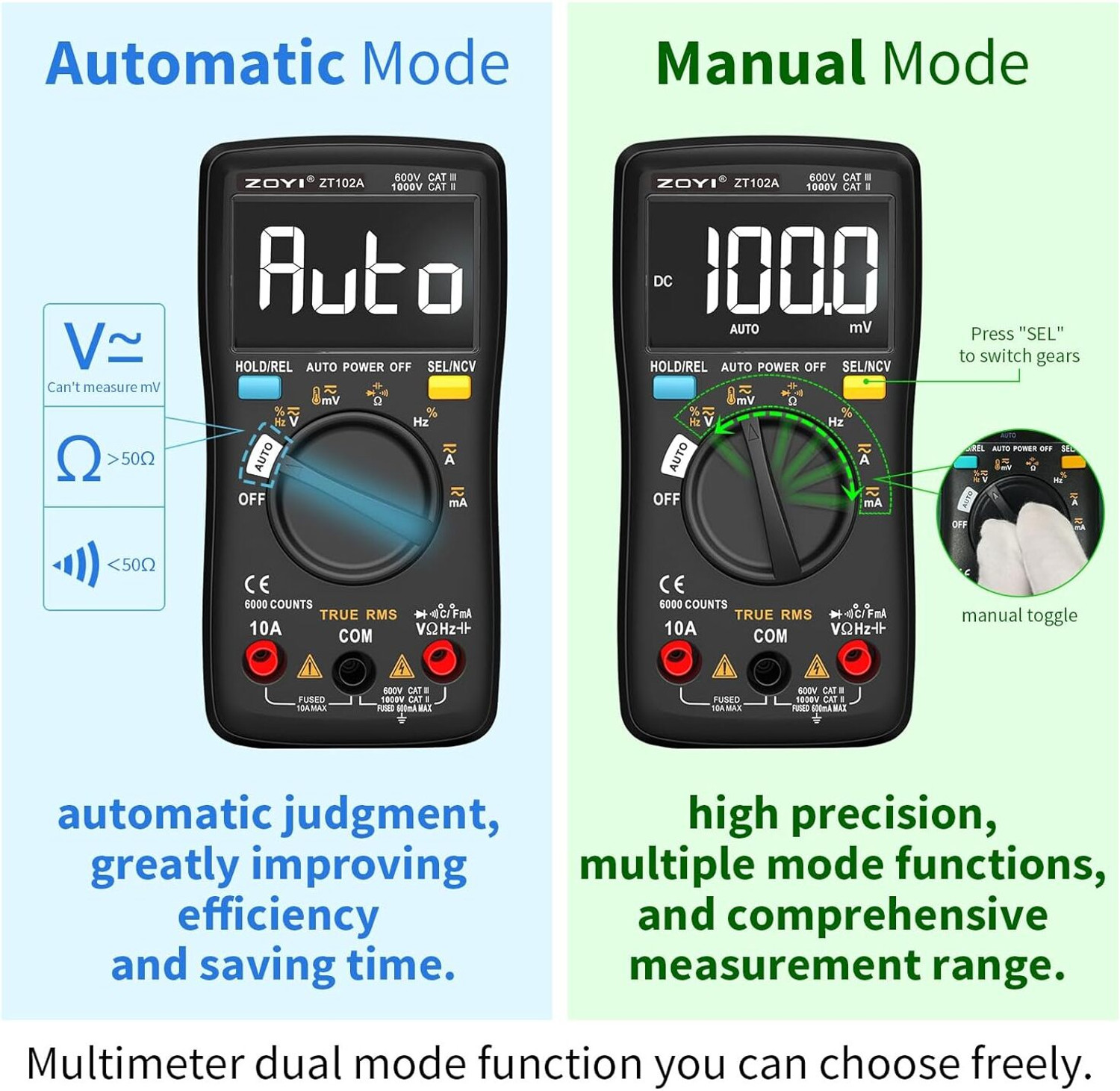 Image of Zoyi ZT-102A Digital Multimeter