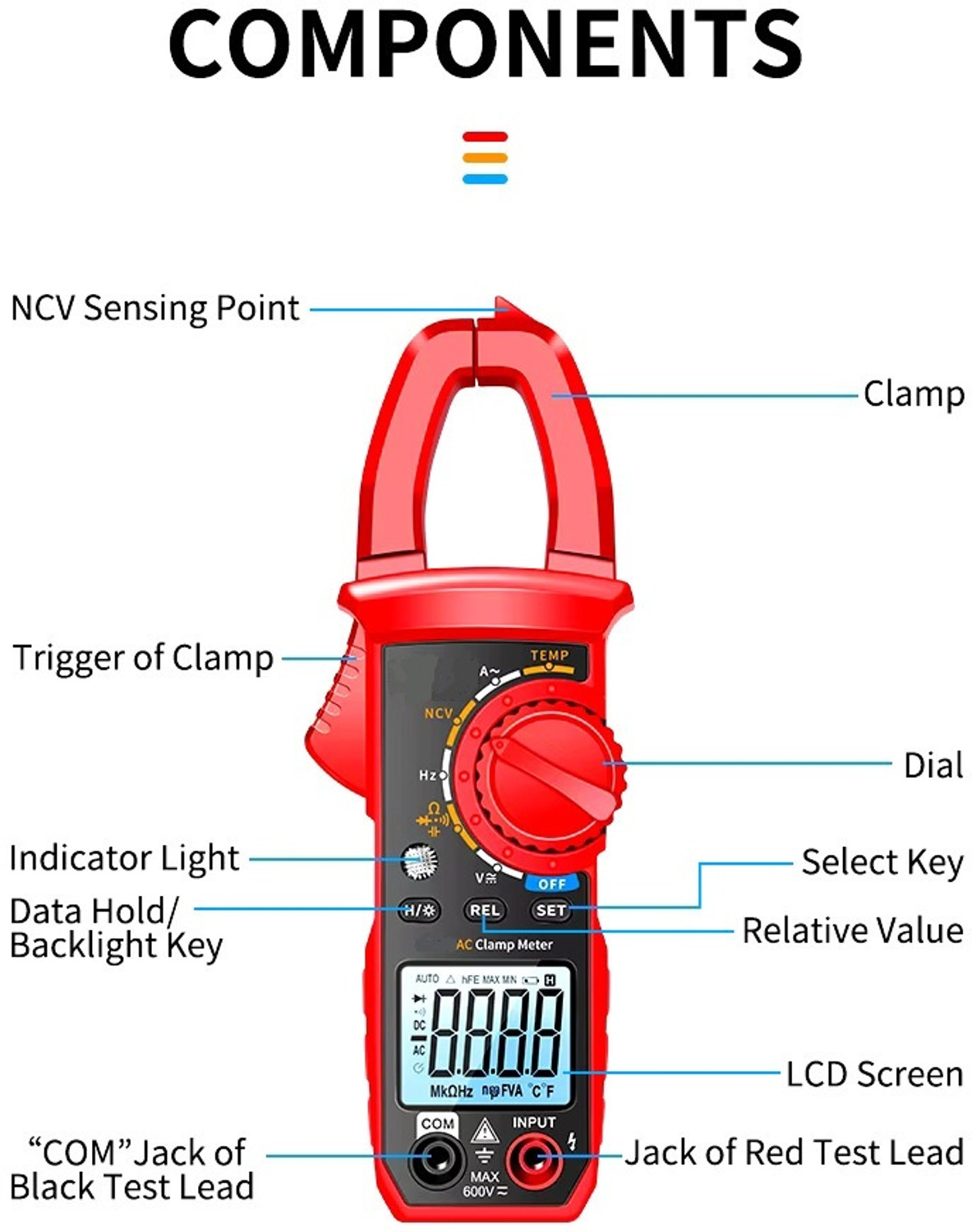 Image of SIGMA AC Clamp Meter SG 677 TRMS, Current Upto 400 A AC Digital Multimeter