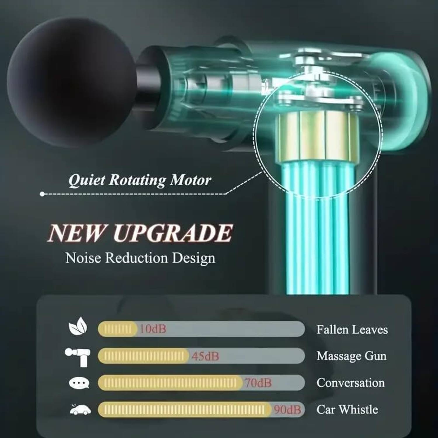 Samridhi Electric AI Percussion Therapy Massage Gun - Image 3