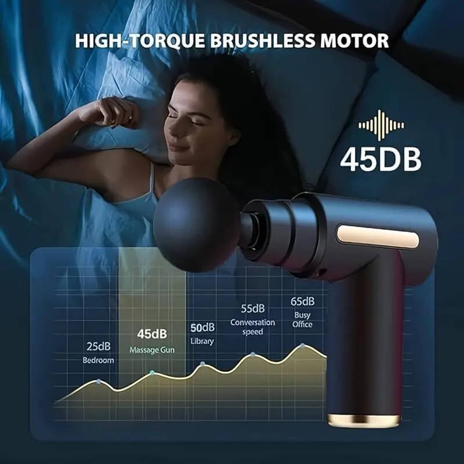 Samridhi Electric AI Percussion Therapy Massage Gun - Image 5