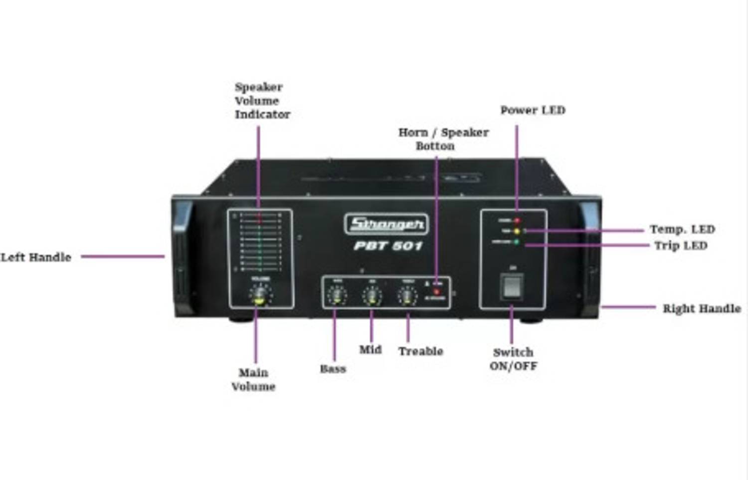 Soundcraft Stranger PBT 501 500W Amplifier - Image 3