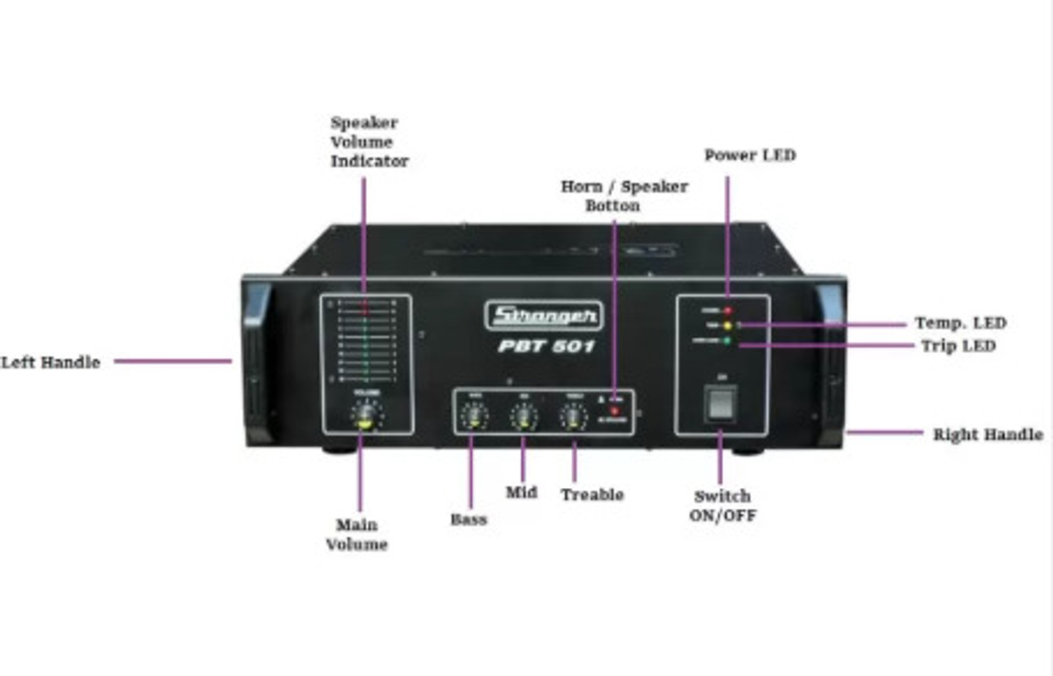 Image of soundcraft Stranger PBT 501 500 Watts Audio Power Professional Amplifier Bass Amplifier