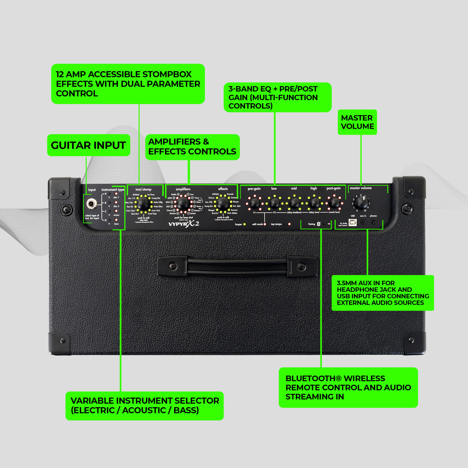 Image of Peavey VYPYR X2 | 60W Amp, 12 inch Heavy-duty Speaker Guitar Amplifier
