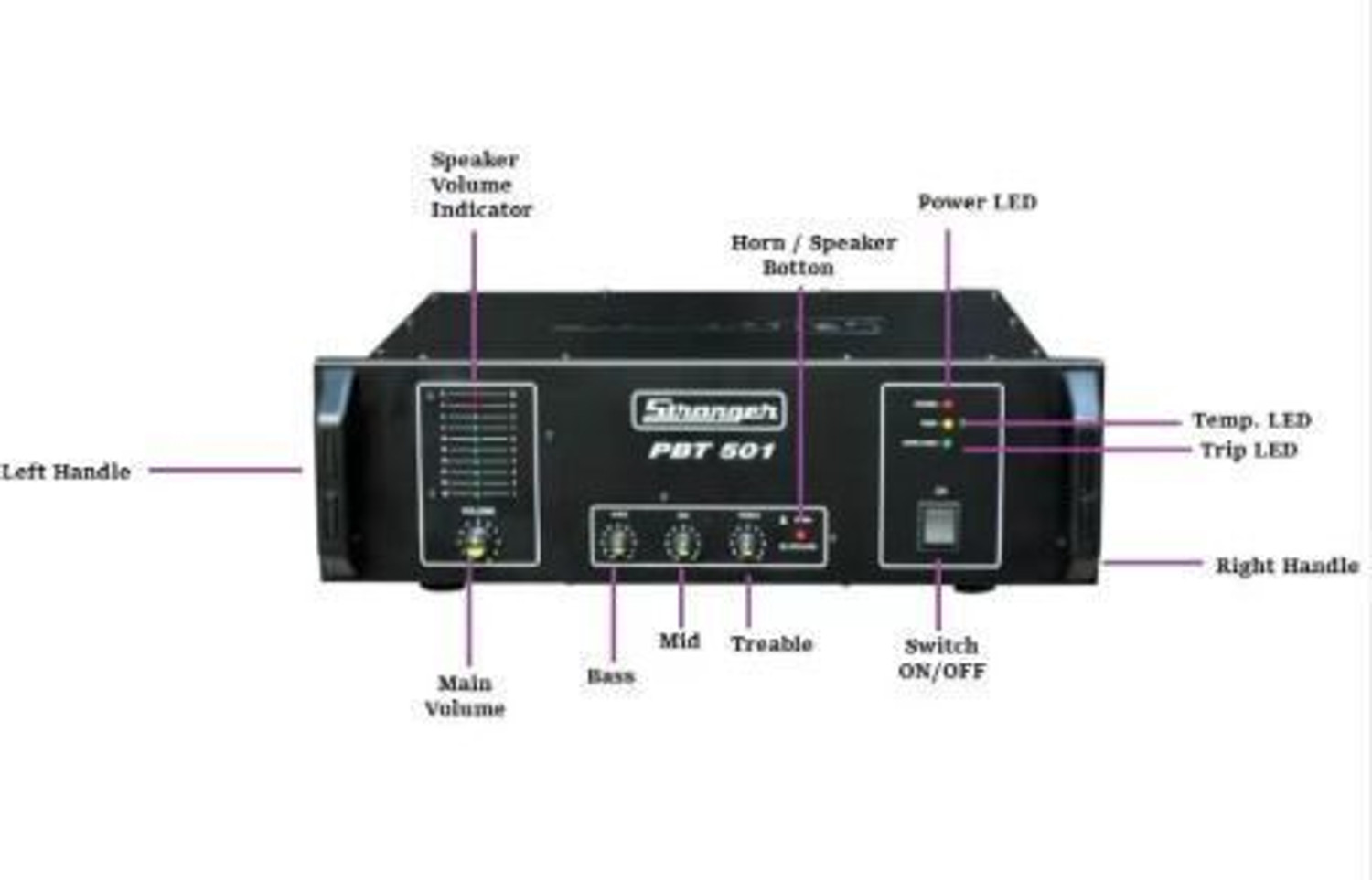 Image of soundcraft Stranger PBT 501 500 Watts Audio Power Amplifier with Cooling Fan Bass Amplifier