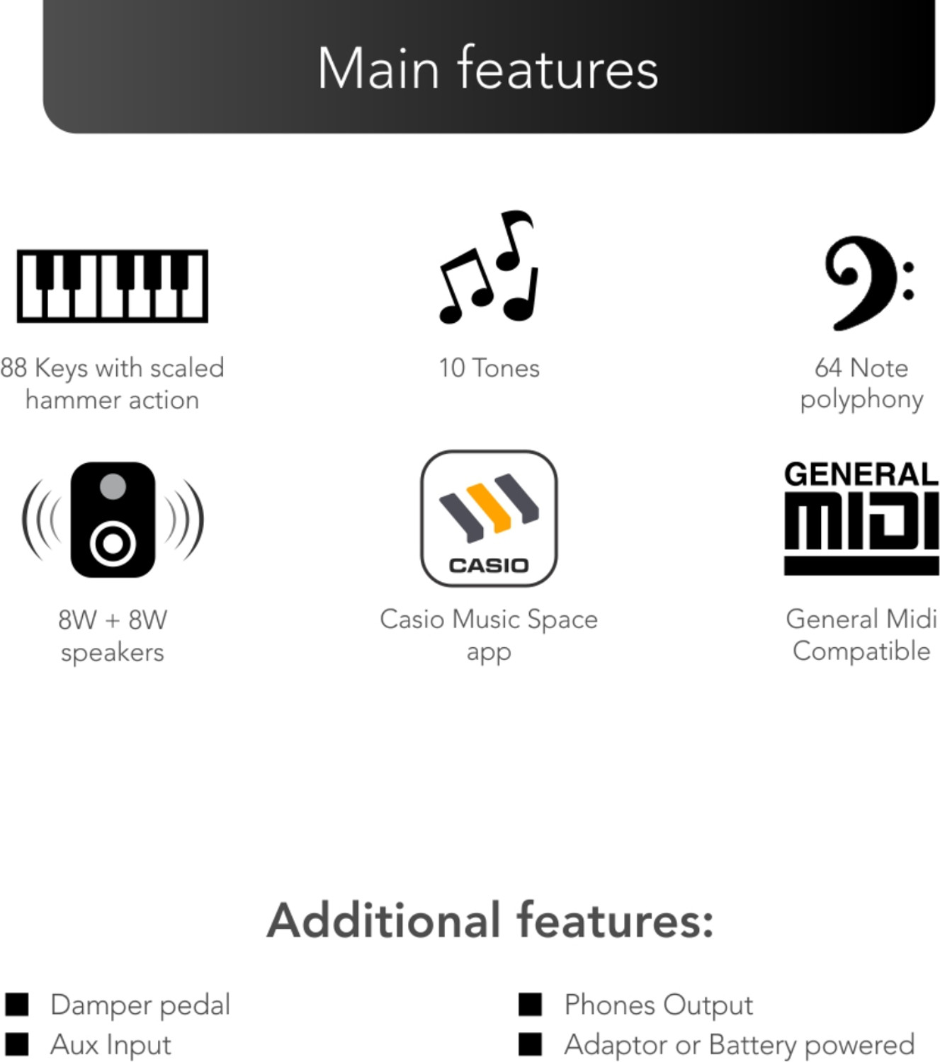 Image of CASIO CDP-S110 CDP-S110BK Digital Digital Piano