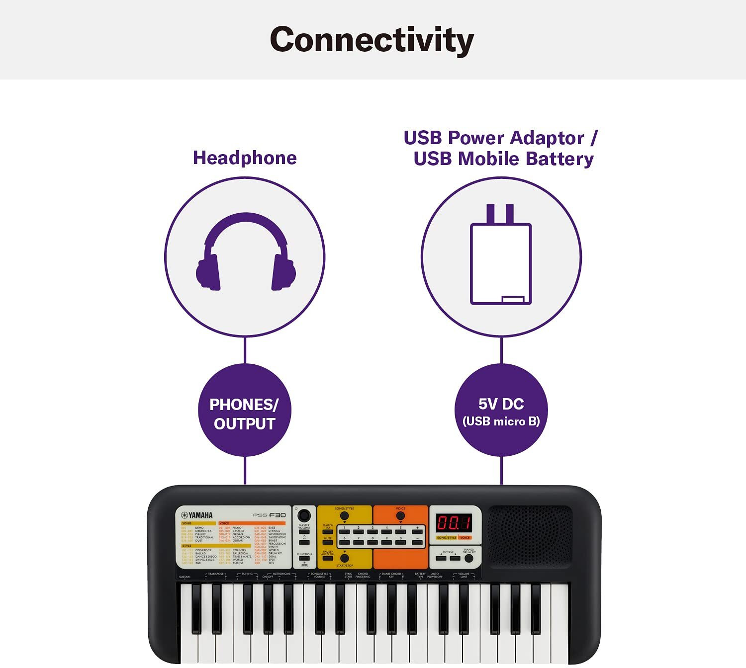 Image of YAMAHA PSS-F30 PSS-F30 Digital Portable Keyboard