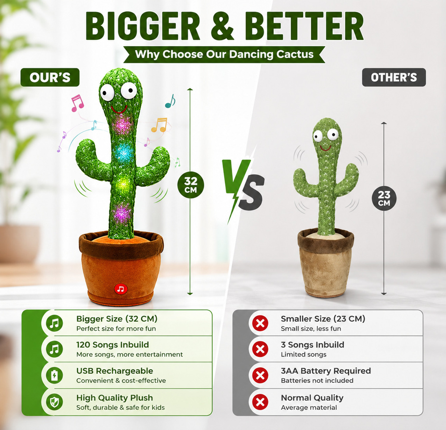 Image of Toys Adventure Dancing Cactus Talking Musical Toy for Kids, Mimicking & Music Features