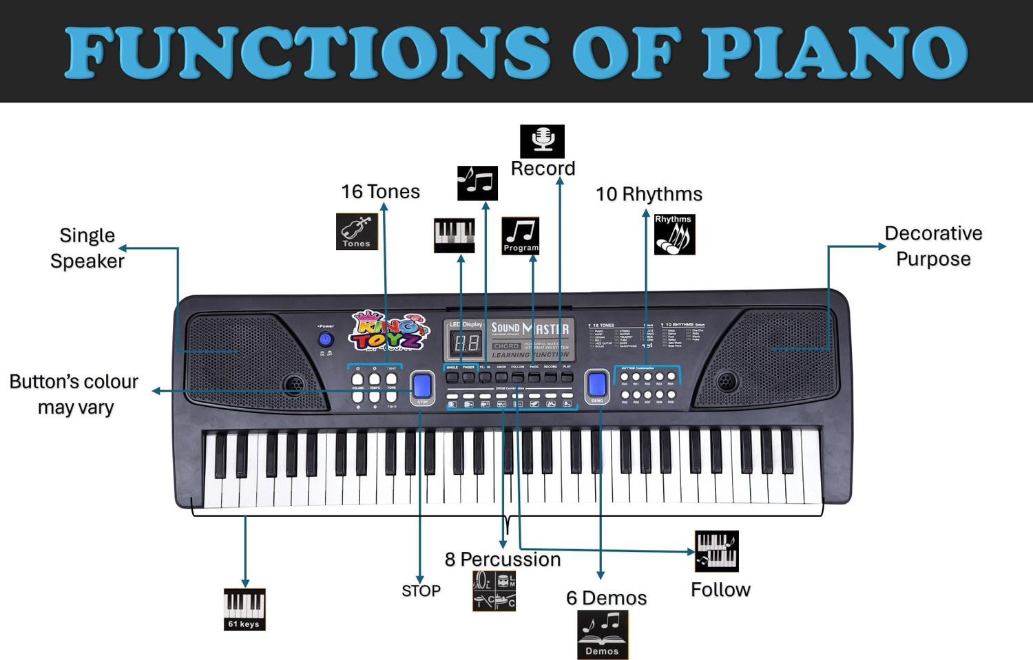Image of KING TOYZ 61 Keys Piano Keyboard for Kids | Beginners with Mic & Recording Function