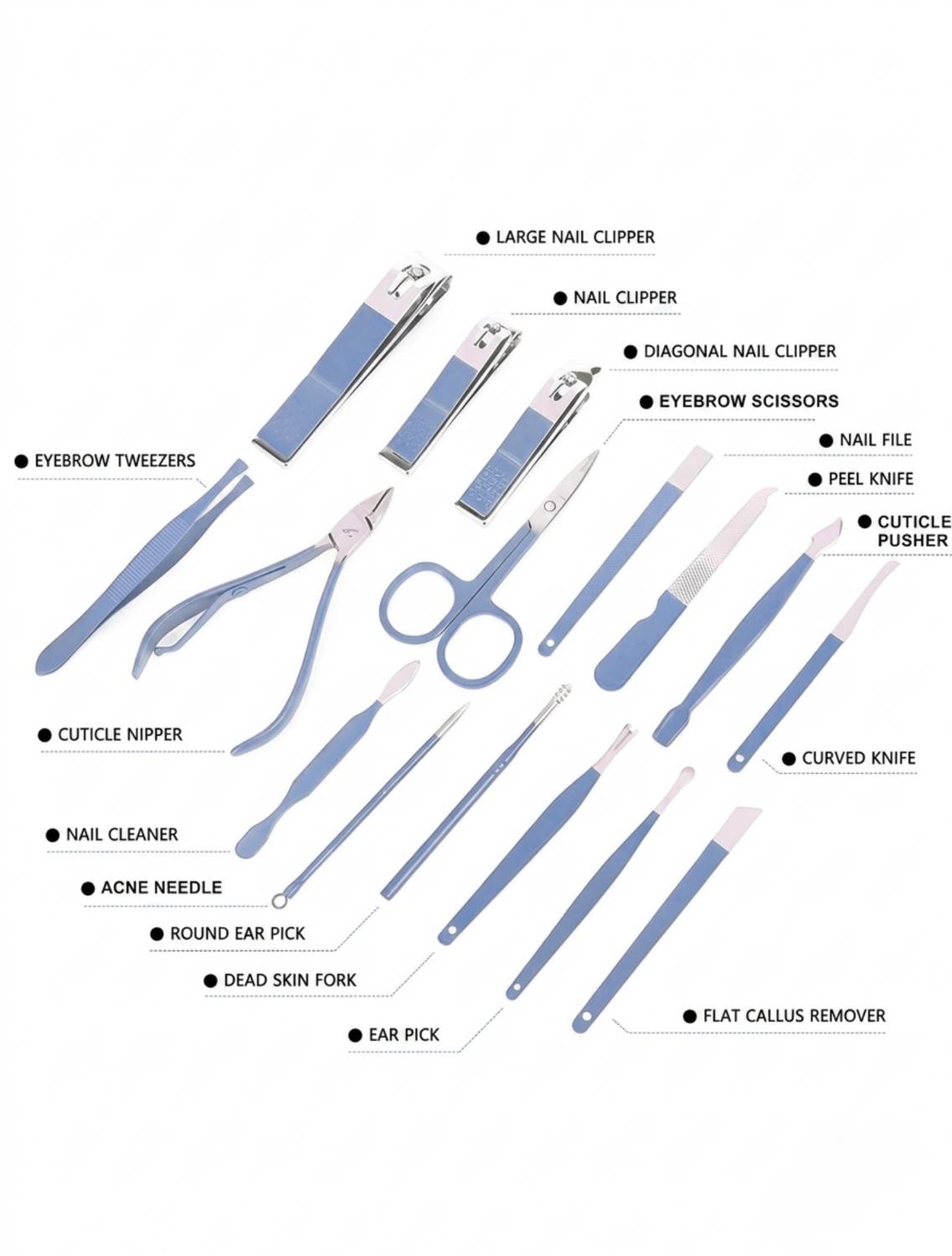 MINARA 16-in-1 Manicure Pedicure Grooming Kit Blue - Image 2