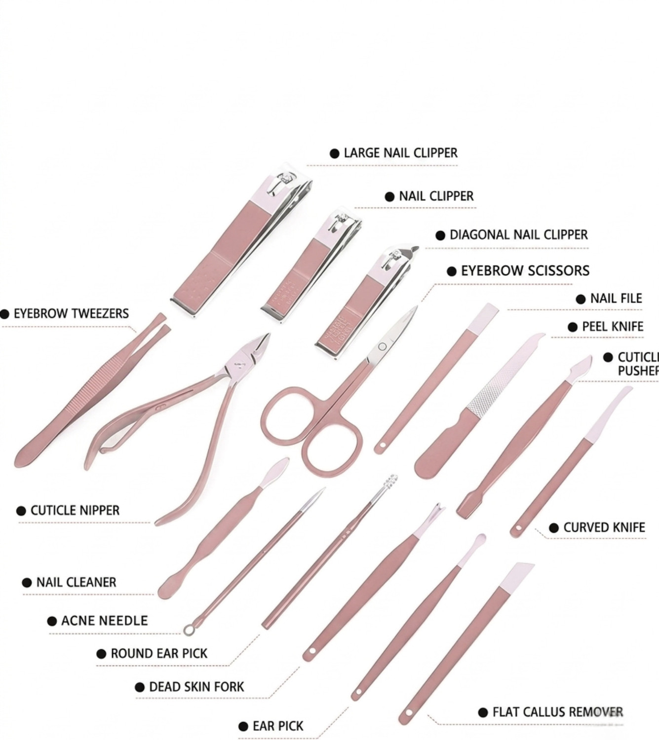 Image of MINARA 16 In 1 Grooming, Manicure and Pedicure Kit Pink