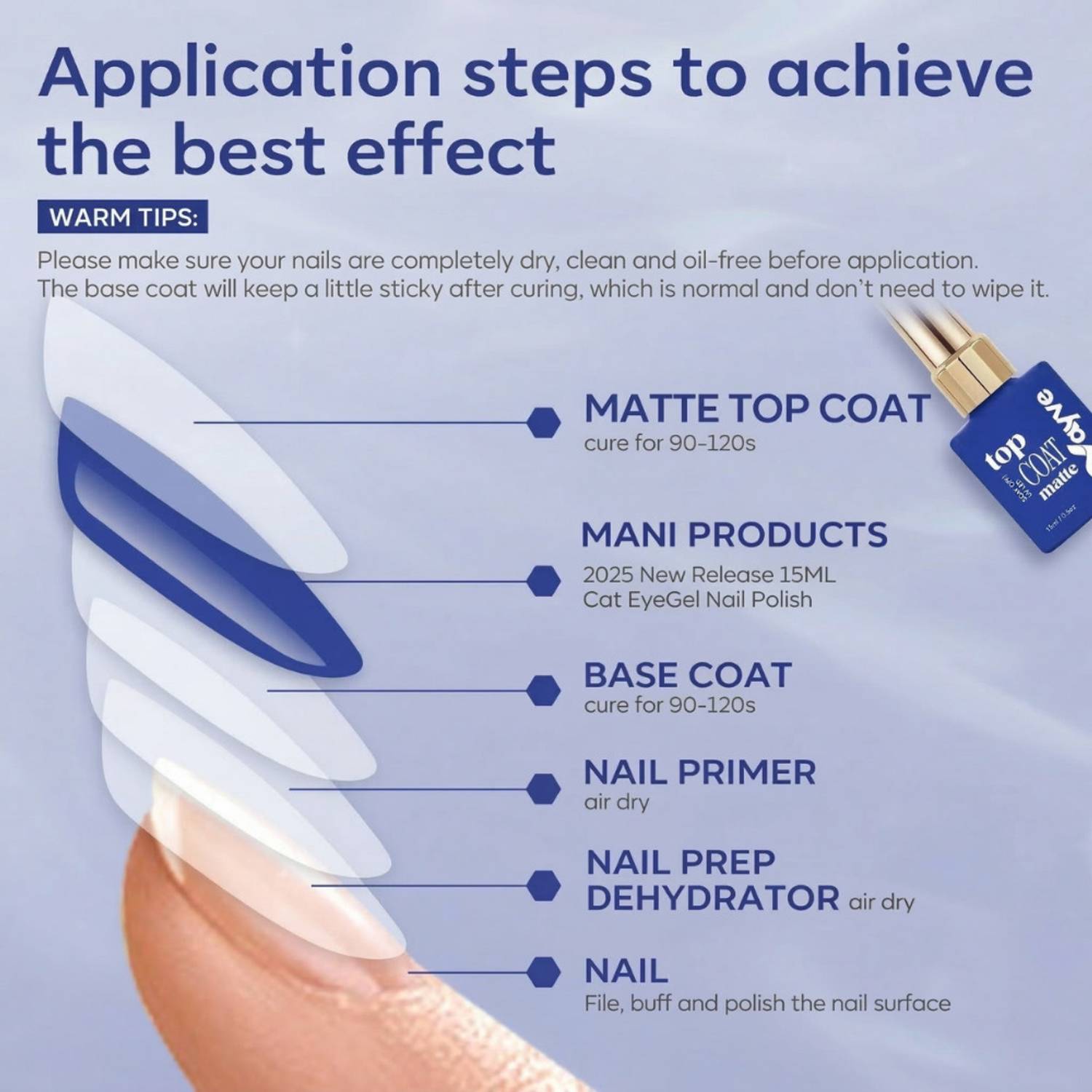 Vayve Matte Top Coat and Base Coat Gel Nail Polish Set, Soak Off