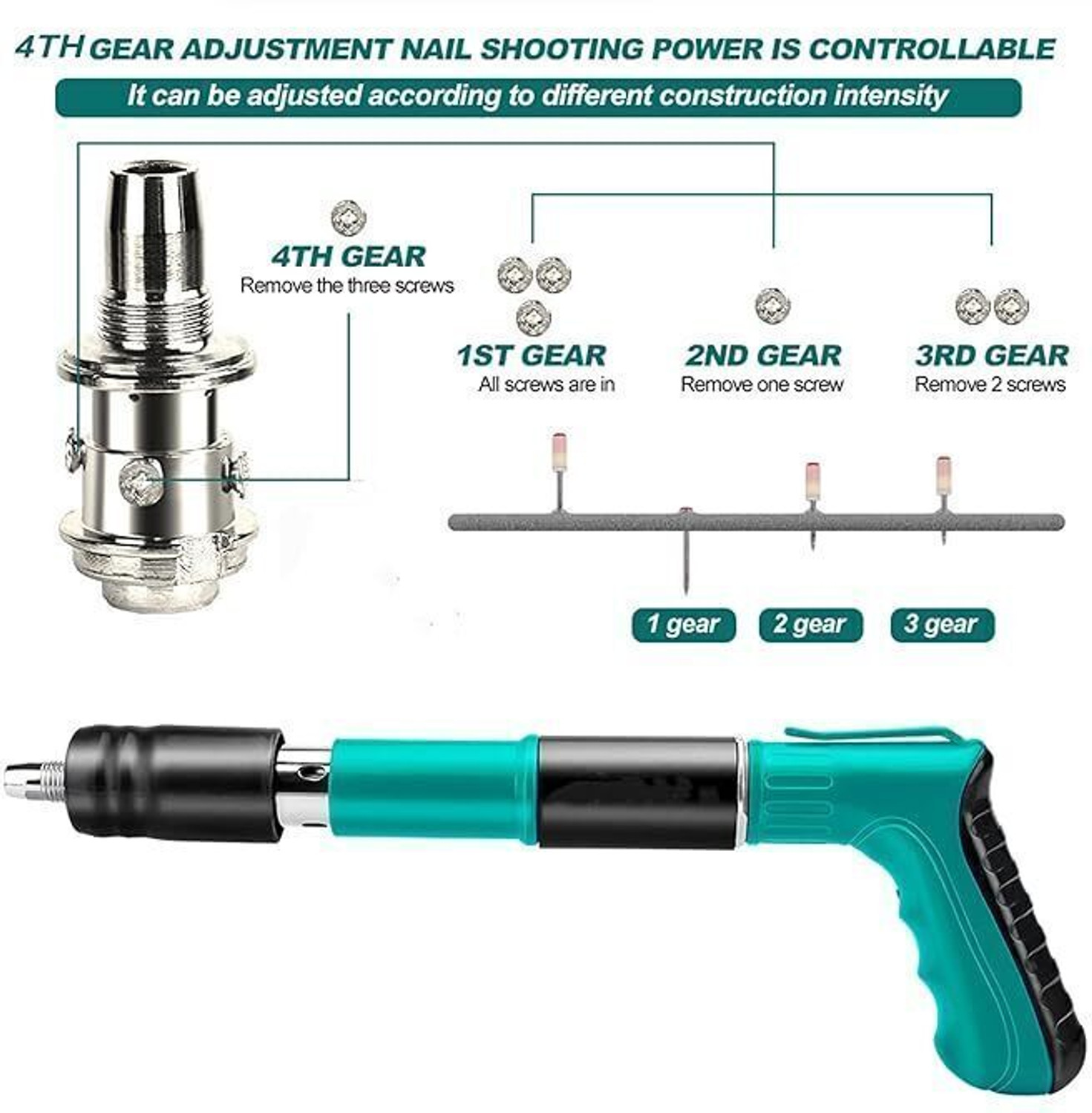 Image of HVG TRADERS Steel Nail Gun Wall Fastening Tool Nails Rivet Tool Portable Mini Nail Shooting Machine Corded Nailer