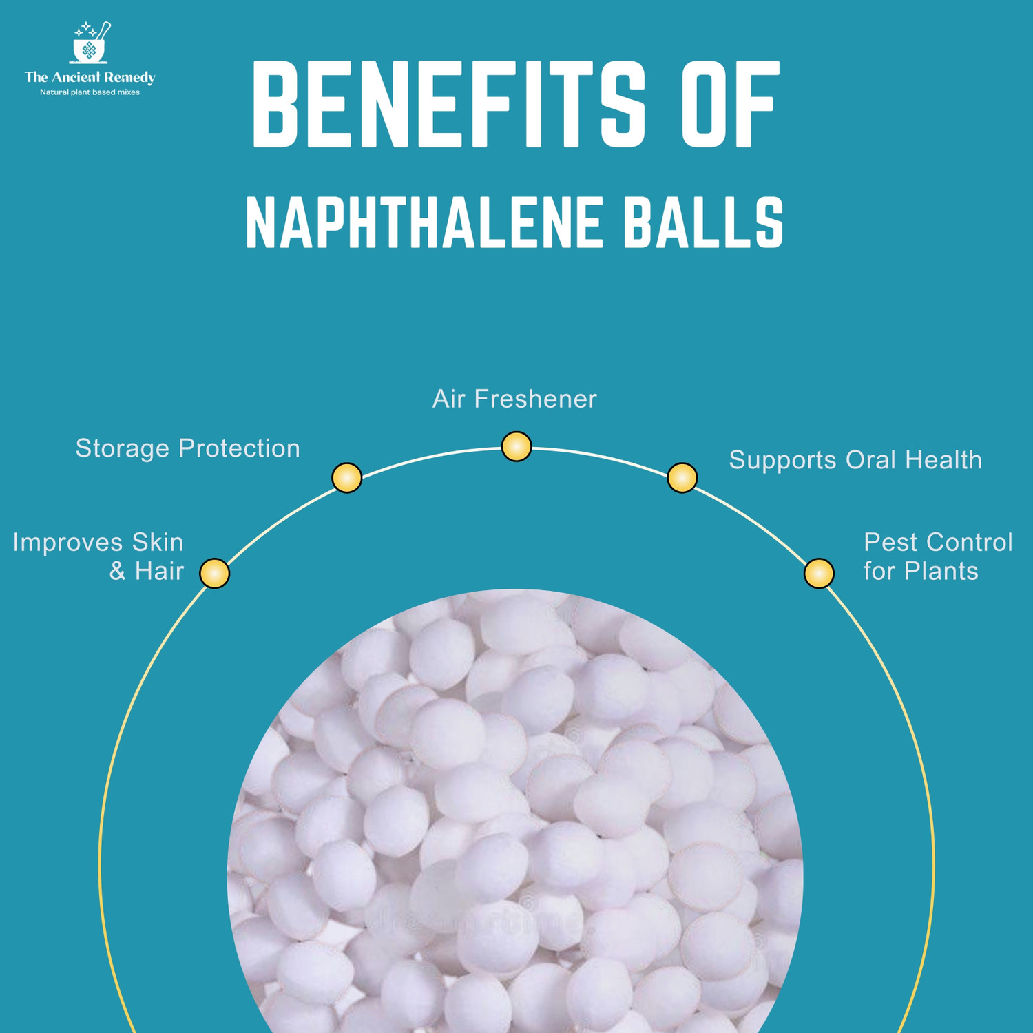 Image of THE ANCIENT REMEDY Naphthalene Balls