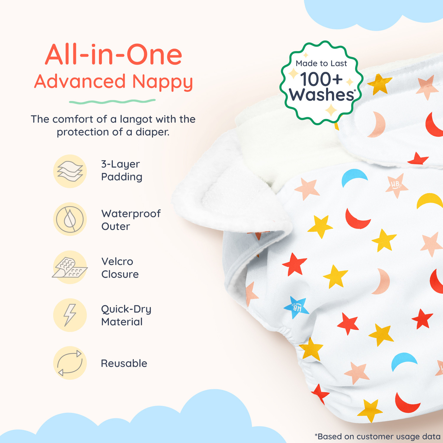 Image of HAPPY BABY CO. Advanced Nappy Pack of 2, Leak-Lock (6-24M) (Reusable Cloth Diaper Style)
