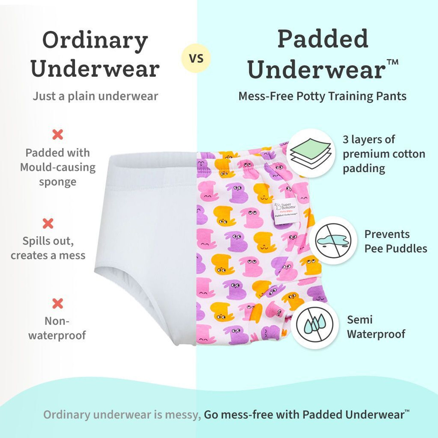 Image of Superbottoms Padded Underwear for Potty Training & Diaper Free Time | 9-12M | 12 Pack