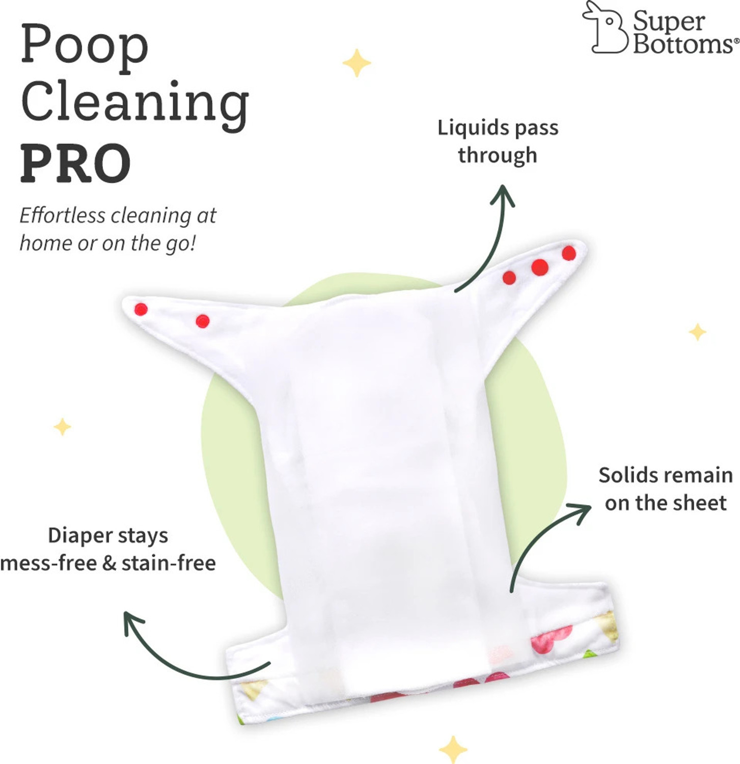 Image of Superbottoms Disposable Easy Clean Top Sheets, Diaper Liner, Toxin-Free, Biodegradable
