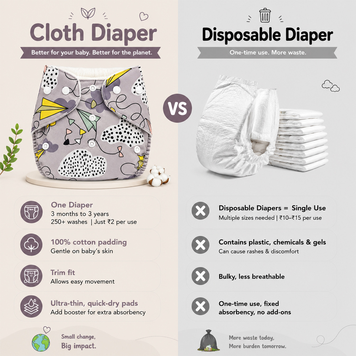 Image of MOMSARC Baby Cloth Diapers 2 Pack All Day Fresh