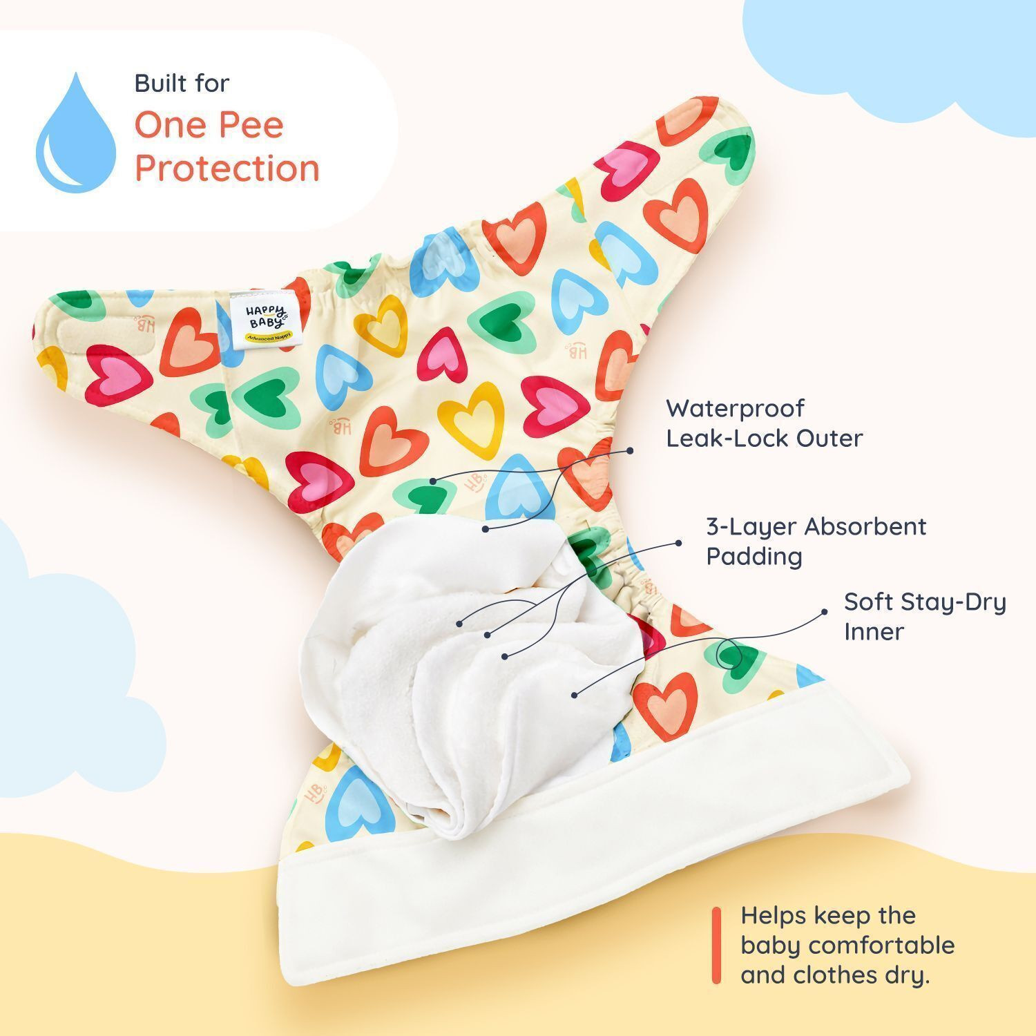 Image of HAPPY BABY CO. Advanced Nappy Pack of 2, Leak-Lock (6-24M) (Reusable Cloth Diaper Style)