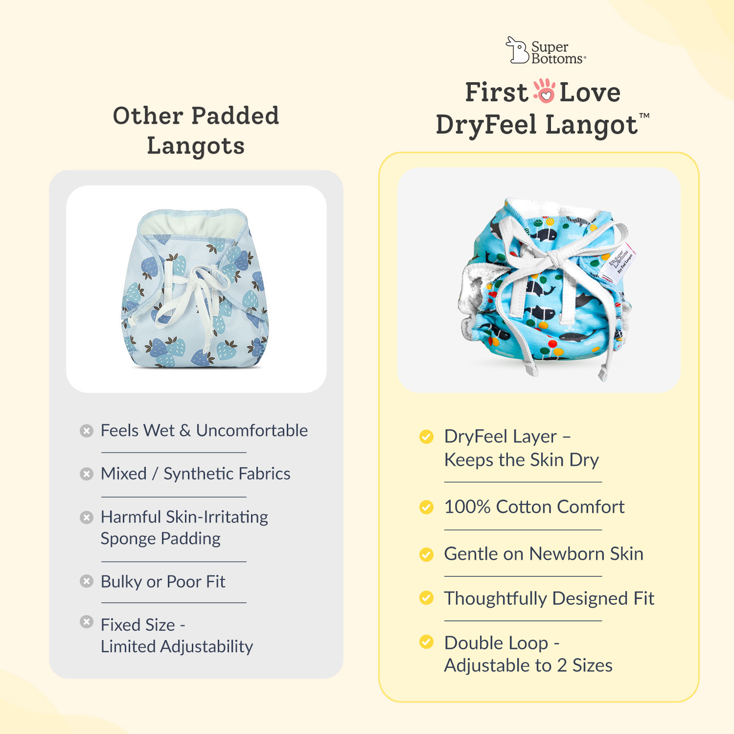 Image of Superbottoms DryFeel Langot for Newborn Baby | Premium Cotton Padding | 0 - 9M upto 5kg 12pc